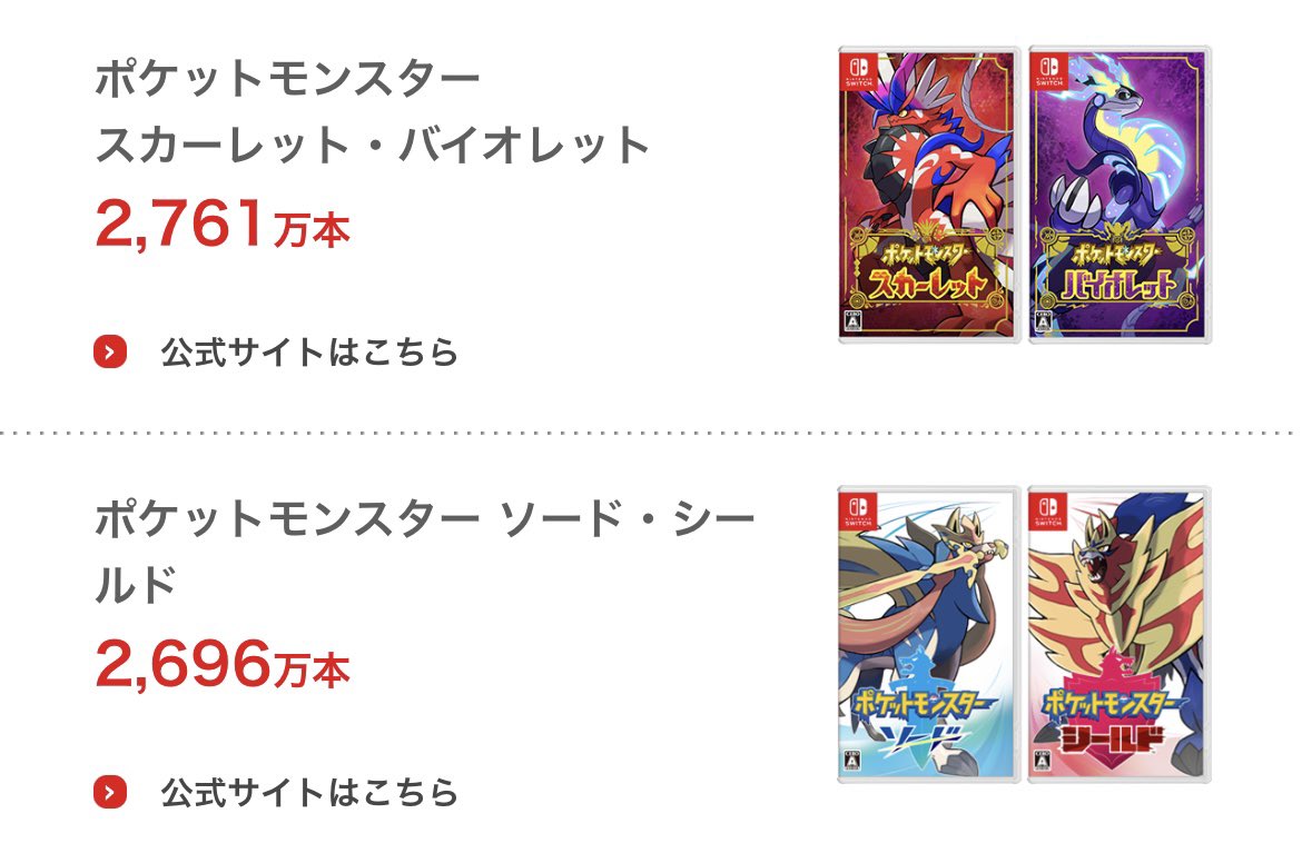 情報】 任天堂がソフトの販売本数を更新。 2025年9月末時点