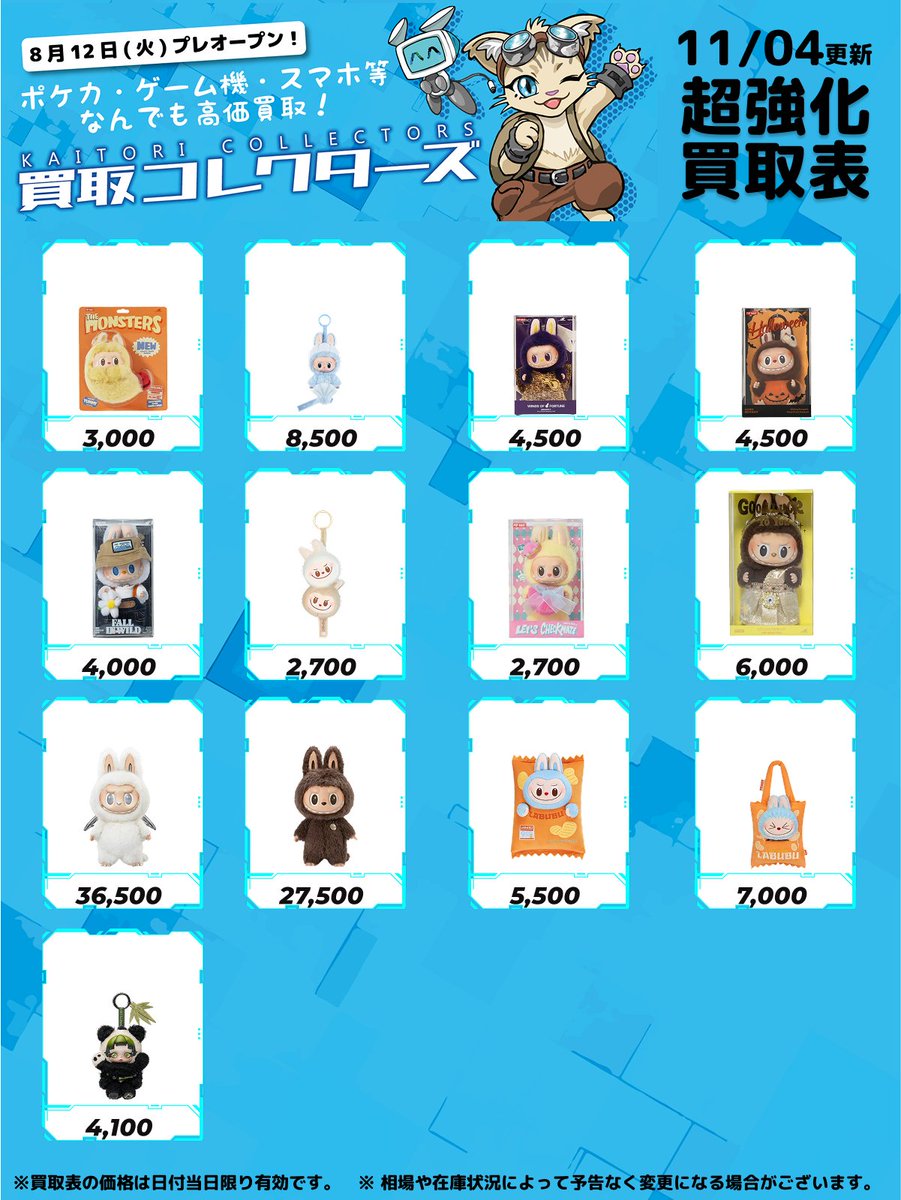 ★専用★モルちゃんファミリー⚠️プロフ必読です！様★ これ以上暑くならないでほしいね〜ᵔᴥᵔわんわんわん