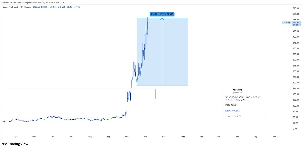 یا از کجا دارن میان این پولا ؟؟؟؟!!!!
