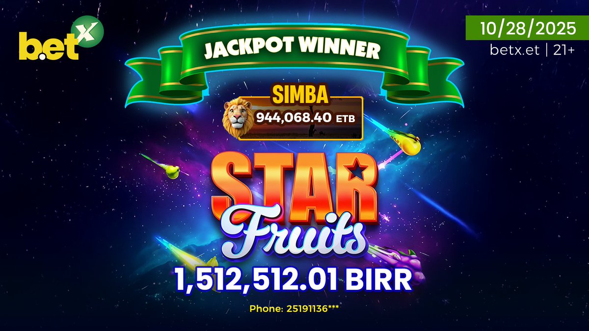 Wizualizacja bonusów Betx