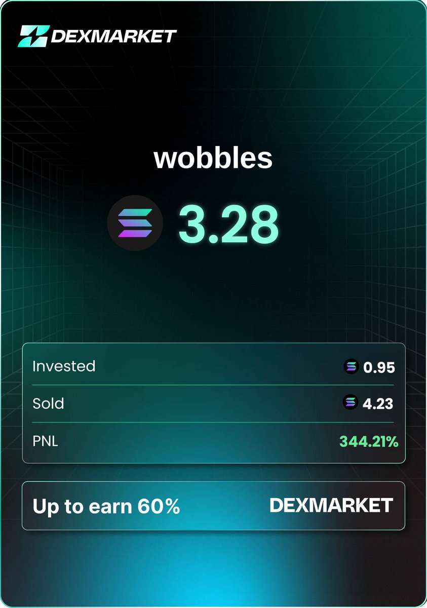 noteasyzz's tweet image. $Wobbles looks promising! This one&apos;s definitely on the radar!