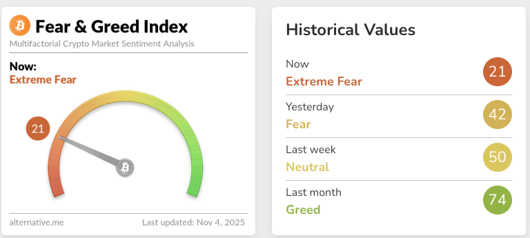the chop is real, just survive it