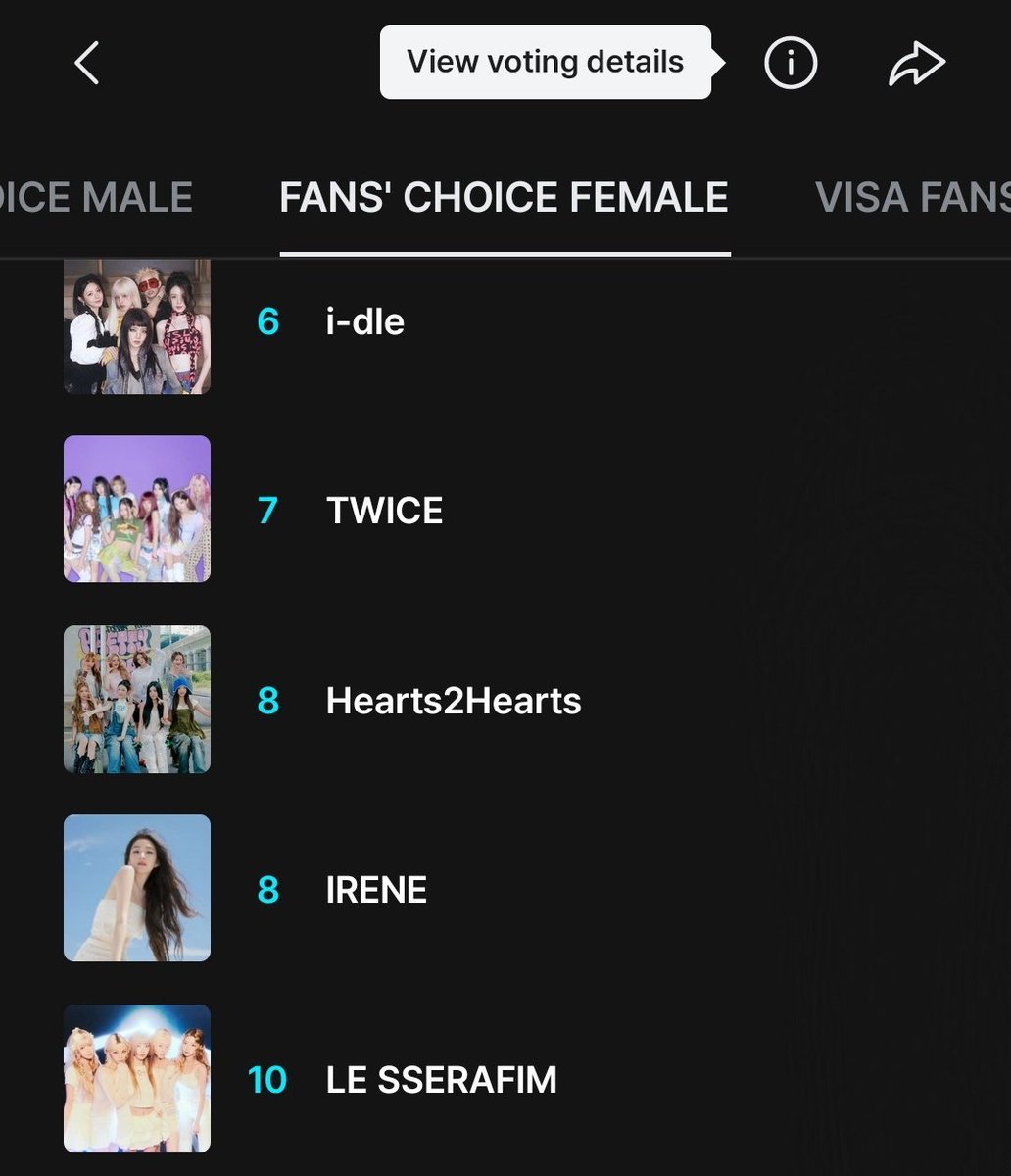 FEARNOT Y'ALL BETTER MOVE AND VOTE NOW!!!

I vote for #lesserafim at #2025MAMAVOTE