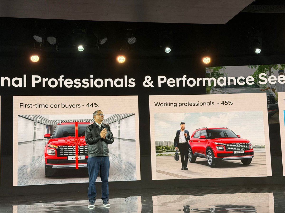 AckoDrive's tweet image. The #NumbersGame: @HyundaiIndia has always provided so much data on its cars and the #Venue too comes with its share of numbers. So what&apos;s the target group like for this #Subcompact #SUV. 
First-time Buyers - 44%
Working Professionals: 45%