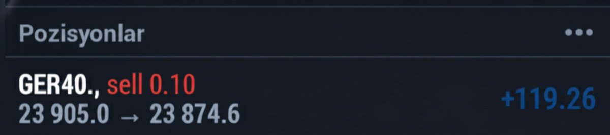 1000 dolar ile işleme girdim.