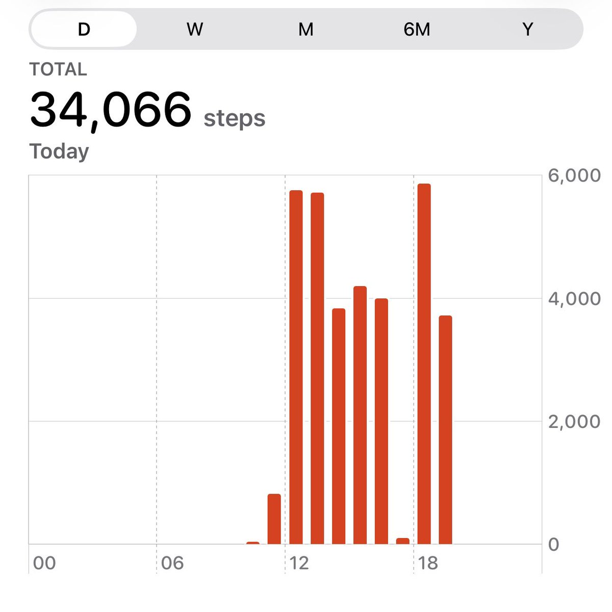 Thomas Cranmer tweet media