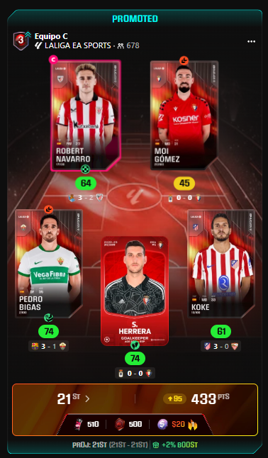 Racha conseguida con el equipo menos esperado 🏆