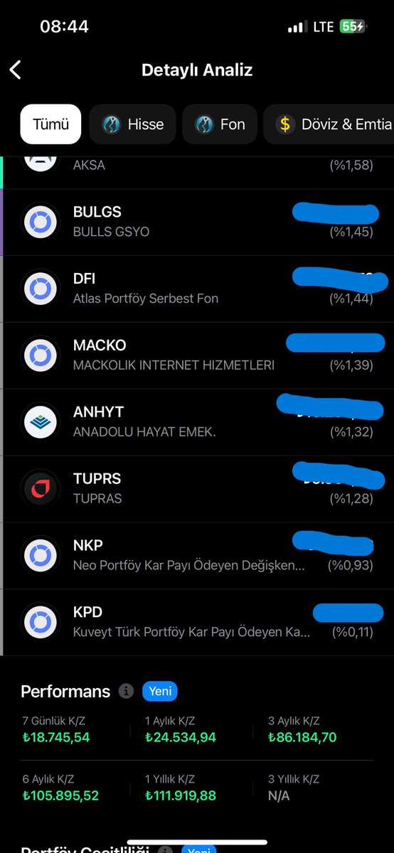 Finansal Özgürlük Niyetlisi MutiuS tweet media