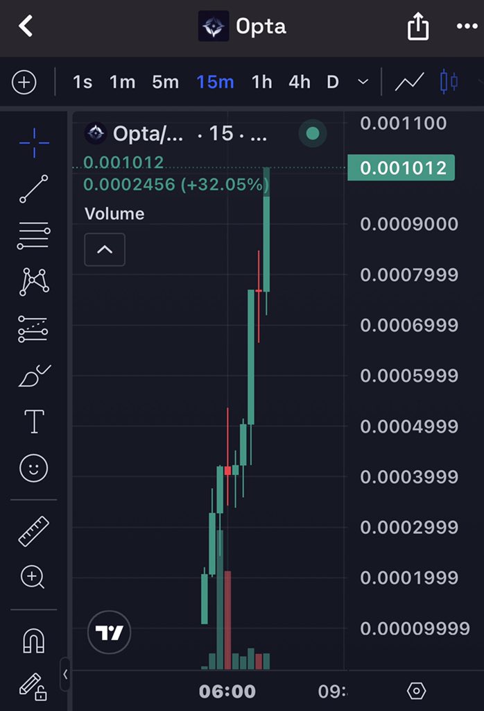HODL_zilla's tweet photo. You thought 9x was it? $Opta said hold my beer ๐บ This runโs far from over ๐๐คฉ
$sol #pumpit #memecoins #AlphaCommunity https://t.co/8Qm5qZwfbm