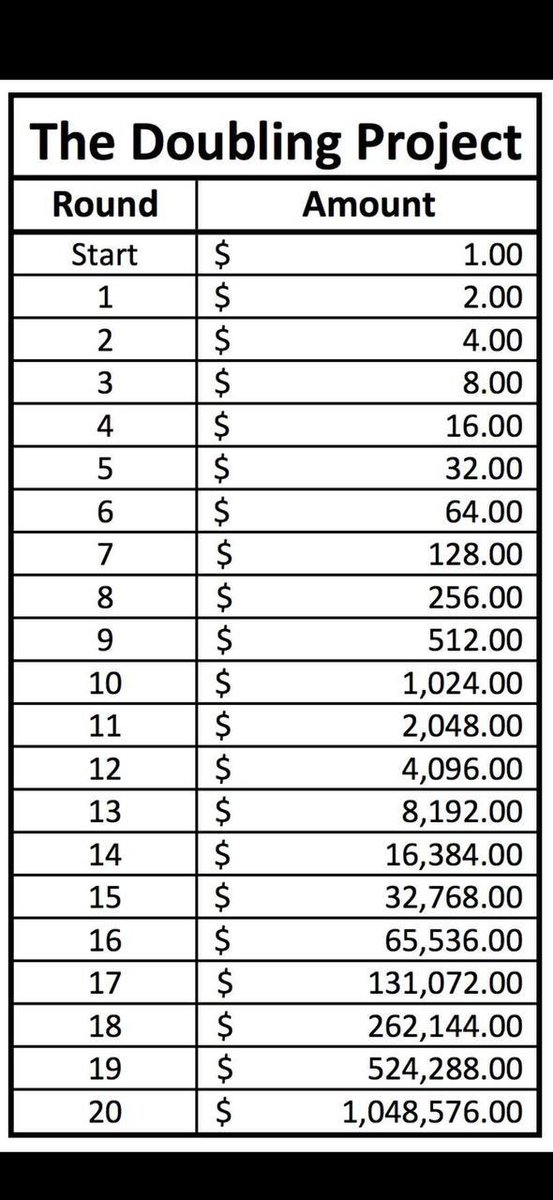 Fun Fund tweet media