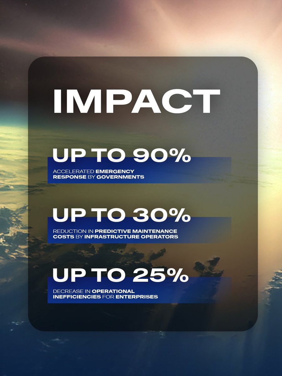 space42ai's tweet image. The launch of Foresight-3, Foresight-4, and Foresight-5 into Low Earth Orbit (LEO) marks another step forward in delivering decision-grade #geospatialintelligence to governments, industries, and partners worldwide.