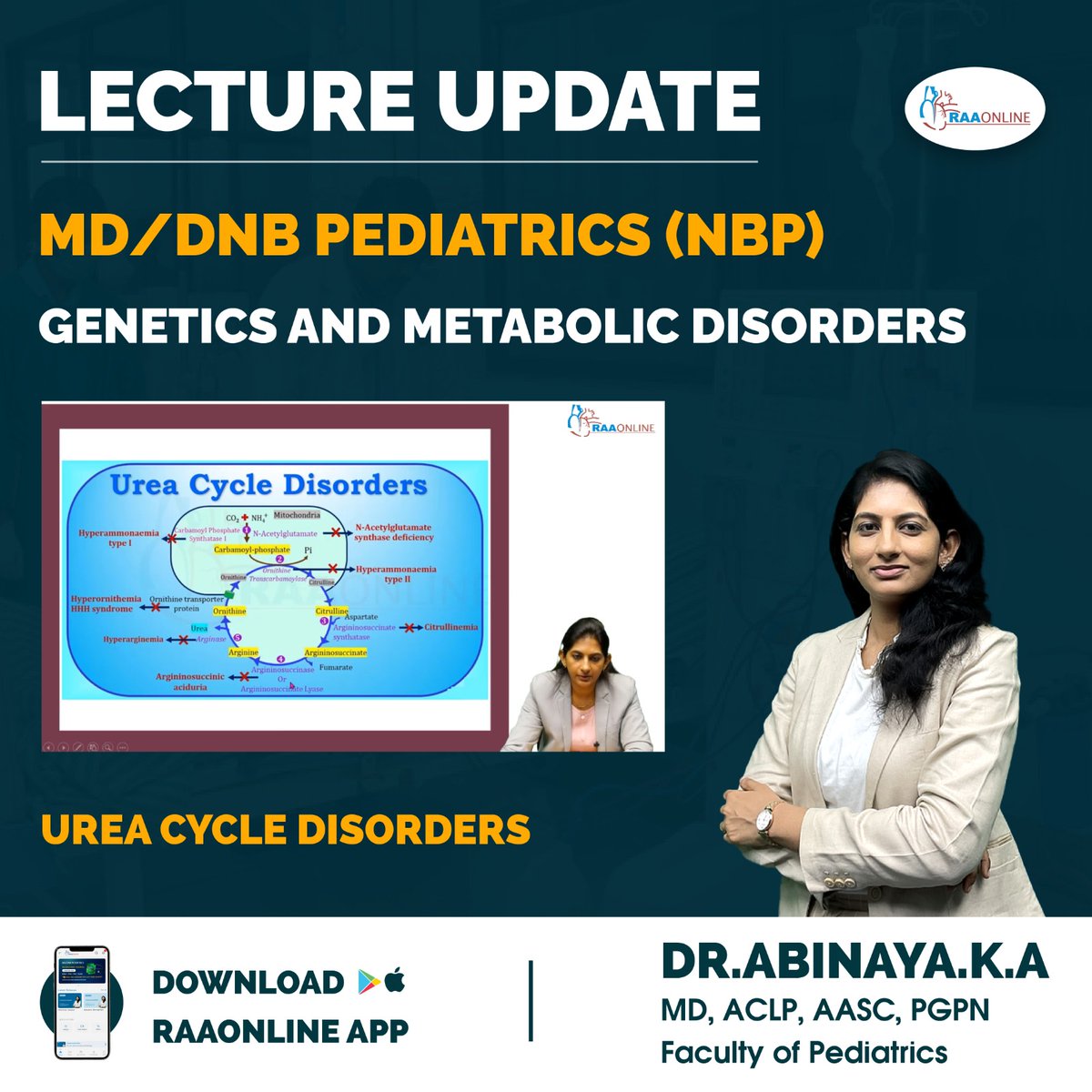 Raaonline's tweet image. Lecture Update in Pediatrics - Urea Cycle Disorders by Dr. Abinaya. K. A on the RAAONLINE App.
Android: play.google.com/store/apps/det…
IOS: apps.apple.com/in/app/raaonli…
Contact: +91-9994994266
#Raaonline #freelecture #lectureupdate #pediatrics #pediatrician #medicineupdate #medicallearning