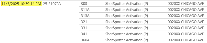CrimeWatchMpls tweet media