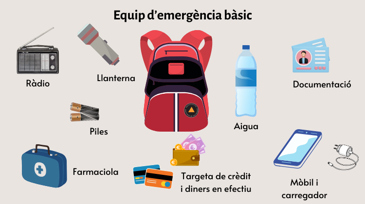 En situacions d’emergència, tant si et trobes sense serveis bàsics com llum, aigua o gas durant hores o dies com si has d’evacuar la teva llar, disposar d’un equip d’emergència bàsic pot marcar la diferència.

ℹ️ gen.cat/438ahAK