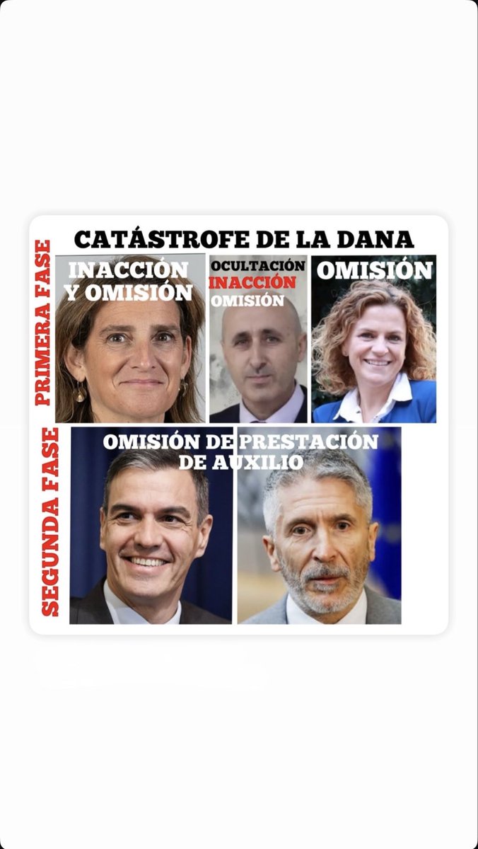 #JLB Después de la Dimisión de Carlos Mazón, falta la asunción de RRSPONSABILIDADES de las 229 víctimas de la Dana, por parte del Gobierno Central…… para cuando?