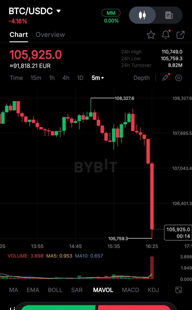 See you after 4 years, it was nice knowing y’all😔🥀