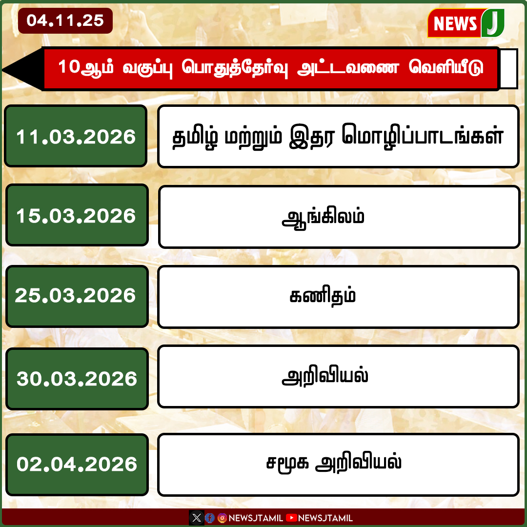NewsJTamil's tweet image. 12 மற்றும் 10 ஆம் வகுப்பு பொதுத்தேர்வு அட்டவணைகள் வெளியீடு

#publicexam #exam #12th #10th #tamilandu #newsj