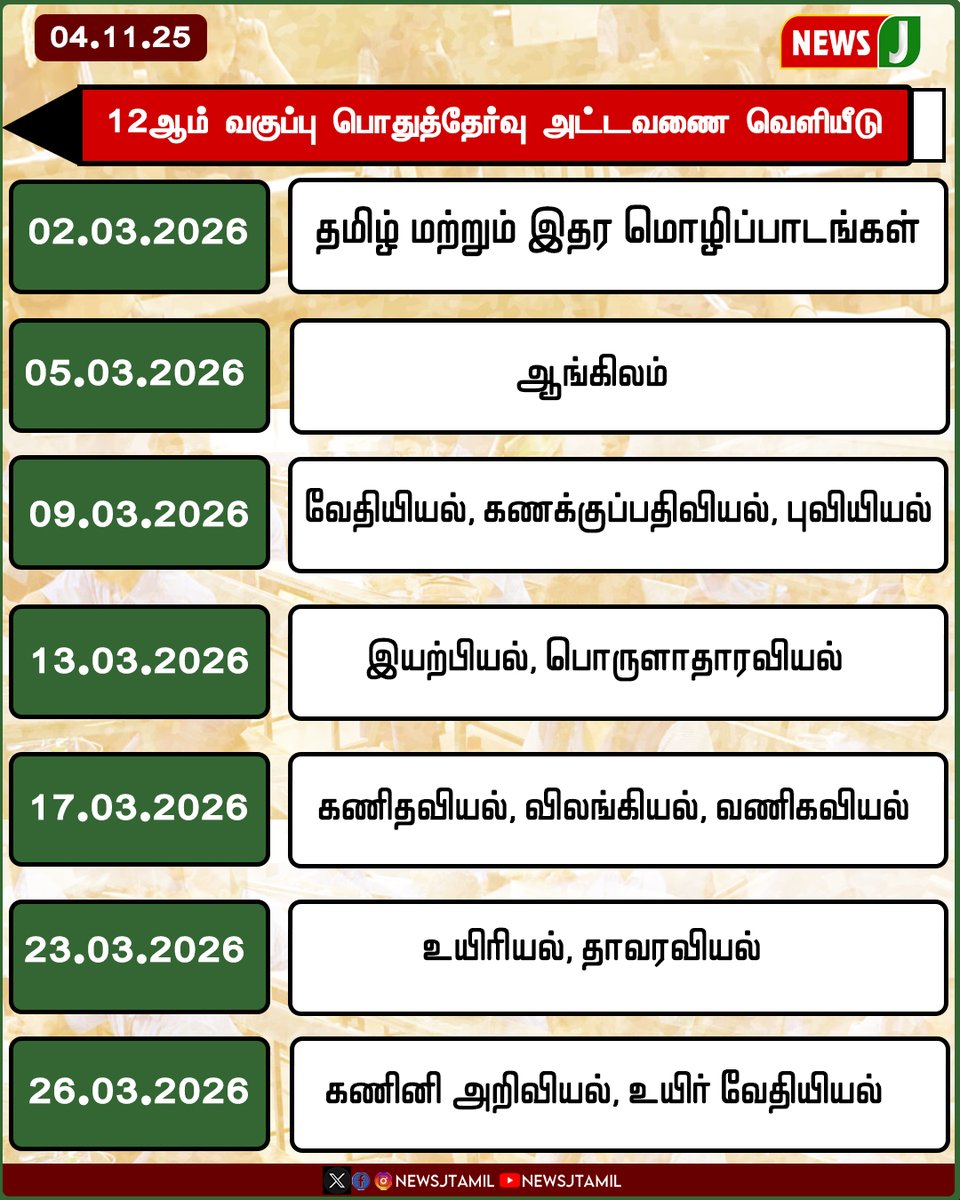 NewsJTamil's tweet image. 12 மற்றும் 10 ஆம் வகுப்பு பொதுத்தேர்வு அட்டவணைகள் வெளியீடு

#publicexam #exam #12th #10th #tamilandu #newsj