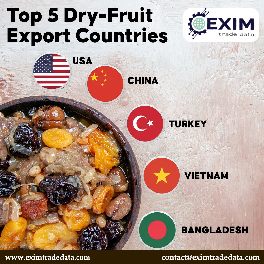 eximtradedataa's tweet image. Discover the top 5 dry-fruit exporting countries: the USA, China, Turkey, Vietnam, and Bangladesh. Explore detailed global trade data insights with Exim Trade Data.
#DryFruitExports #GlobalTrade #ExportData #InternationalBusiness #DryFruitsMarket #TradeInsights #ExportIndustry