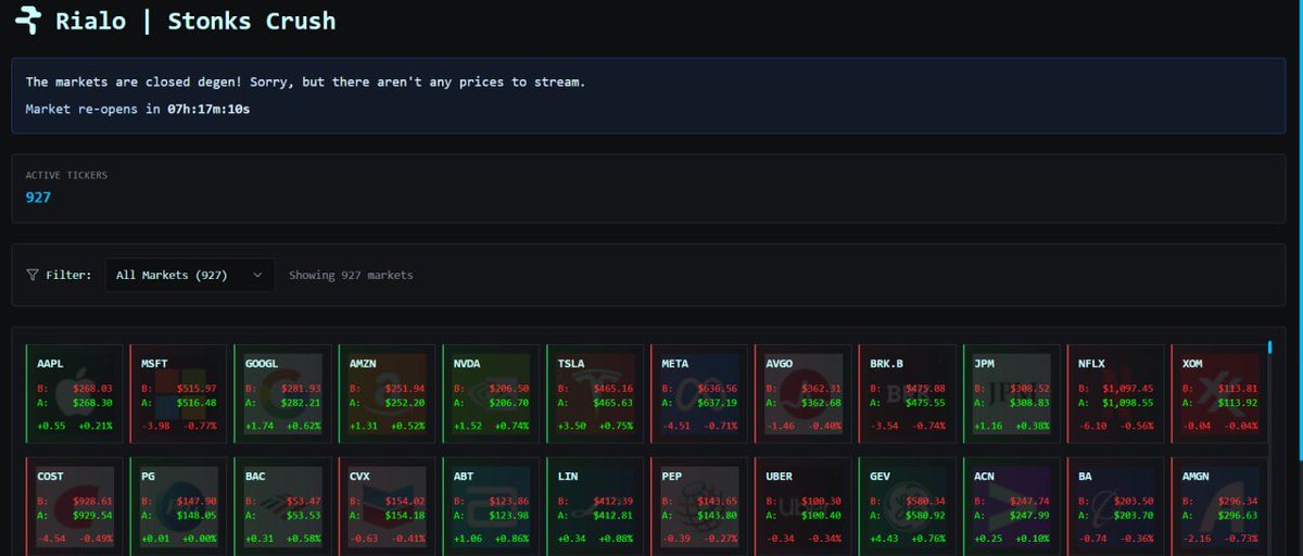 _CryptoNotes_'s tweet image. The @RialoHQ 1337 

Real-time Market Data Visualization

Ultra-low latency market data visualization with 6,000 real-time crypto and trading tiles. Experience the future of financial data streaming.

Test Rialo app before official release 

Link below 👇