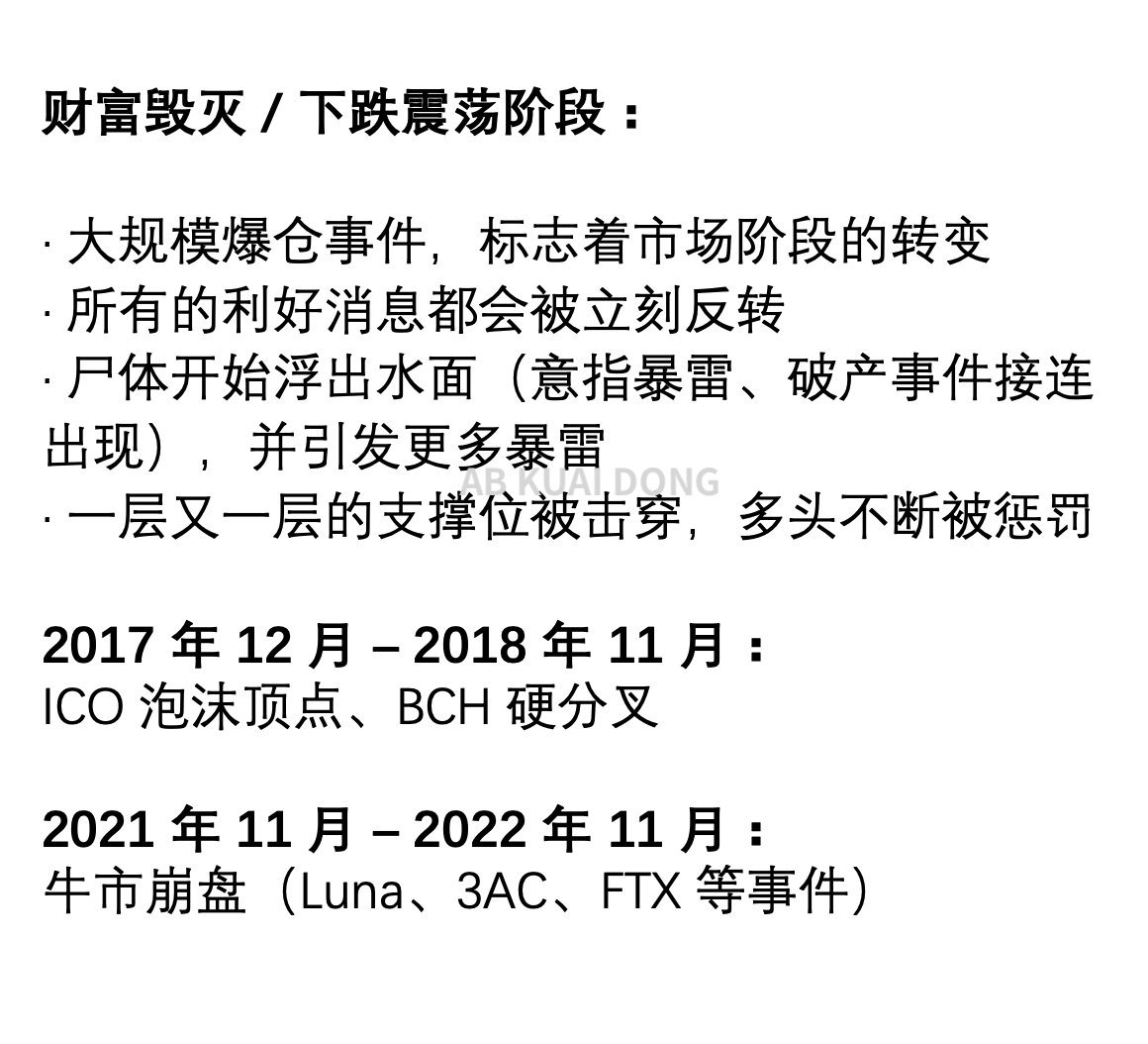 _FORAB's tweet photo. 传奇交易员鸽子 Eugene，发表了对行情的最新看法，他认为之前的大规模爆仓事件，是一个牛熊转变，好处是比特币还没有跌破 10 万美金，所以多头还没有放弃抵抗。

他认为，现在很多加密投机者，正在把钱提现，转去股票市场。这有点像 21 年，人们用加密货币去换 NFT。

但伴随着泡沫崩盘，最后行情终会结束。