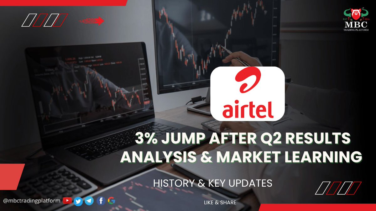 TradingMbc's tweet photo. 🚀 Big Market Update – Bharti Airtel Share Price Jumps 3%!

Excitement on Dalal Street! 🔥 Bharti Airtel shares surged after its Q2FY26 results and announcement to raise stake in Indus Towers. 📈

💹 

👉 Full Analysis & Insights Here:  https://t.co/Py9W94IUN3
🔗 Read Now 

💡 Want to learn how to analyze company results like a pro?
Join MBC Trading Platform — India’s trusted hub for Stock Market Offline & Online Classes.  🎓📚

#BhartiAirtel #Q2Results #IndusTowers