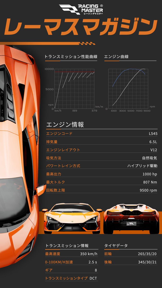 📝══
#レーマスマガジン Vol.038
══⚡

◤￣￣￣￣￣￣￣￣￣￣￣￣￣￣￣
🇮🇹ランボルギーニ Revuelto ’23🇮🇹
＿＿＿＿＿＿＿＿＿＿＿＿＿＿＿◢

V12 × ハイブリッド——革新のランボルギーニ、誕生。
6.5L自然吸気エンジンと3基のモーターが織りなす、1015馬力の閃光。