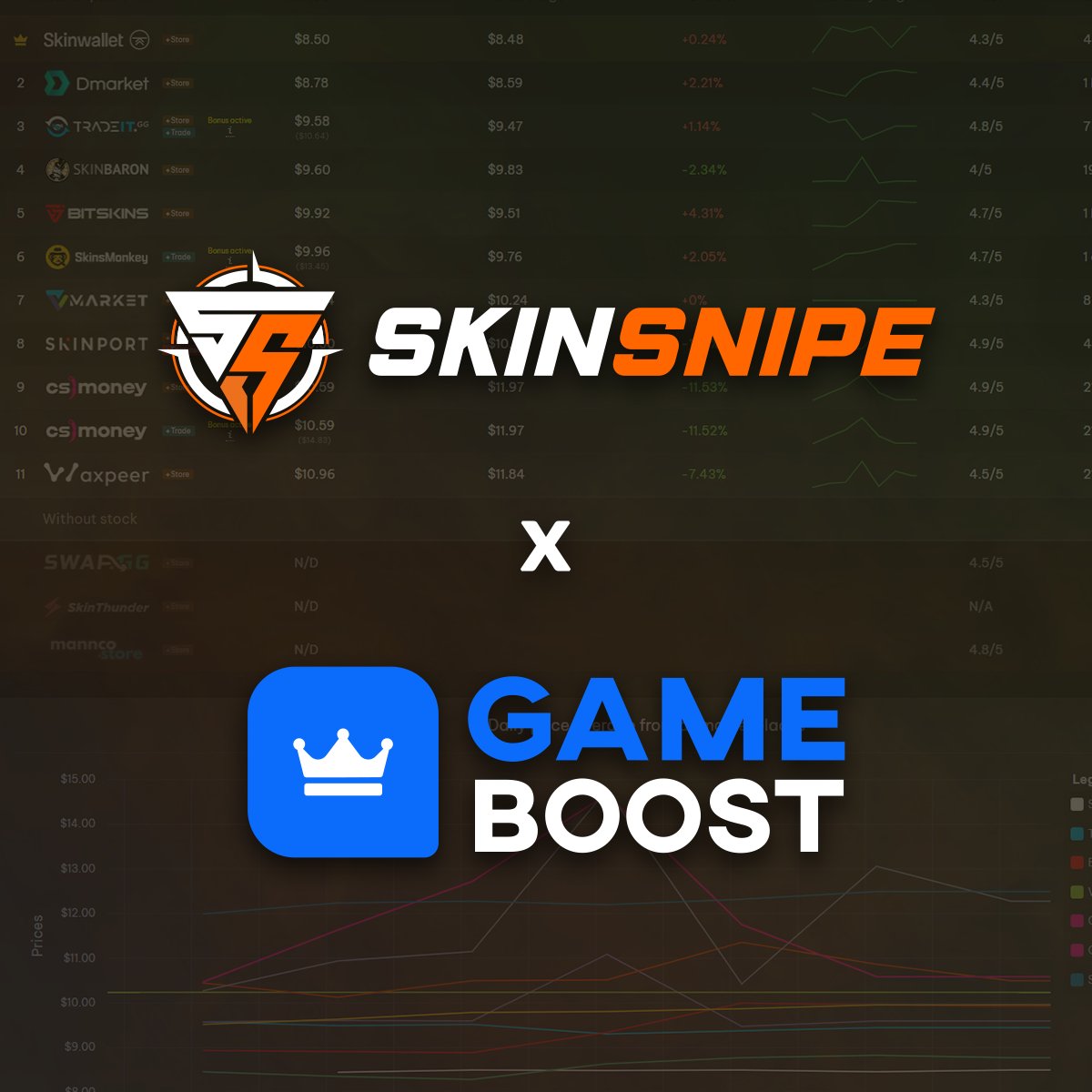 SkinSnipe tweet media