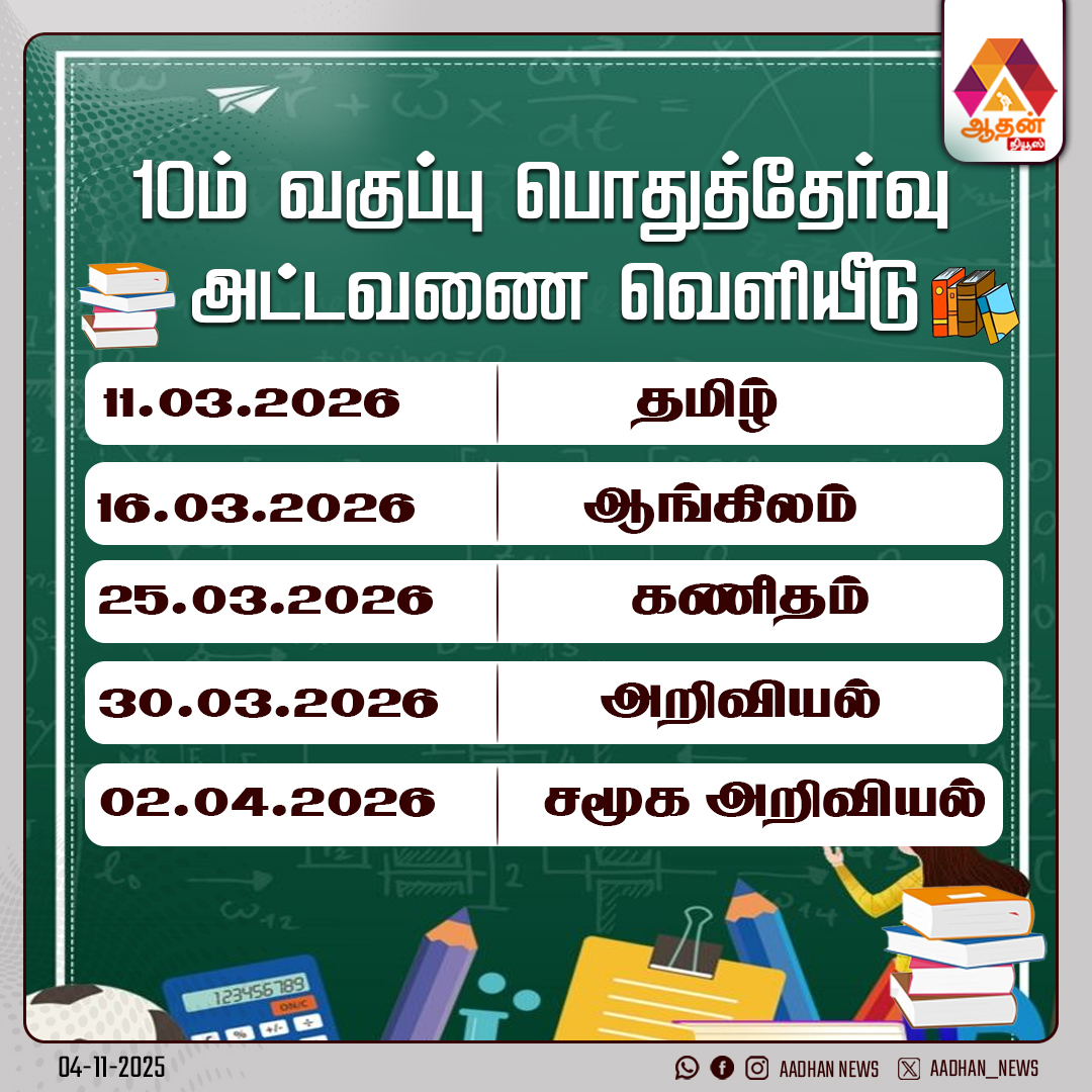 AadhanNews's tweet image. #NewsUpdates 10ம் வகுப்பு பொதுத்தேர்வு அட்டவணை வெளியீடு
#10thSTD #PublicExamDate #Announcement #TimeTable