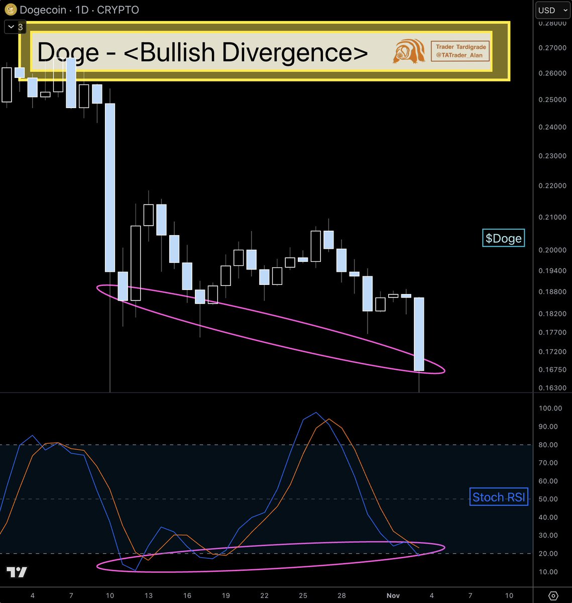 仮想通貨ニュース＆洞察 | Bitcoinニュース | KuCoin