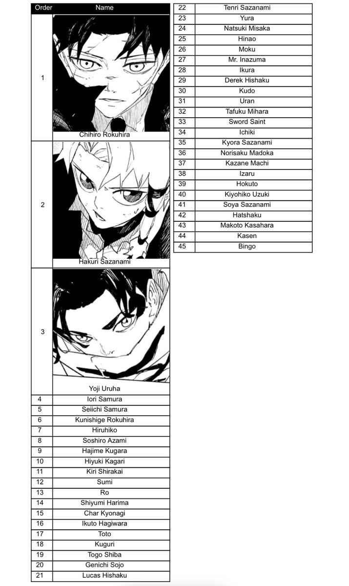 🌧️ (@192543_) / Posts / X