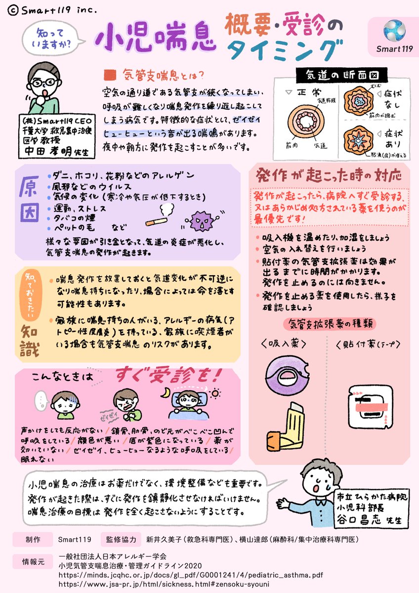 Smart119｜消防・救急医療DX tweet media