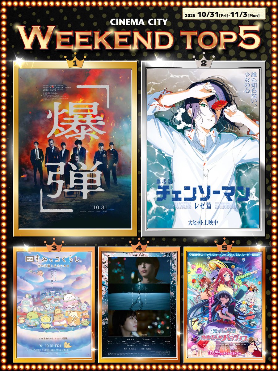 シネマシティ 週末動員ランキング
2025年10月31日(金)〜11月3日(月・祝)

1位『爆弾』NEW
2位『チェンソーマン レゼ篇』↓
3位『映画 すみっコぐらし 空の王国とふたりのコ』NEW
4位『秒速5センチメートル』↓
5位『ゾンビランドサガ ゆめぎんがパラダイス』↓

3連休を含めた4日間の週末ランキング。