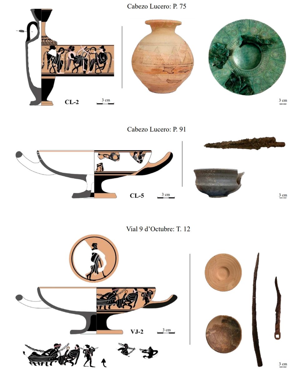 GaresAlejandro's tweet image. Nuevo trabajo en el APL del @muprevalencia sobre la cerámica ática de figuras negras en el sureste peninsular 🏺🏺

Cacharros griegos, puertos ibéricos, comerciantes púnicos y más 😎 ⚓ 

👇🏻academia.edu/144256163/La_c…