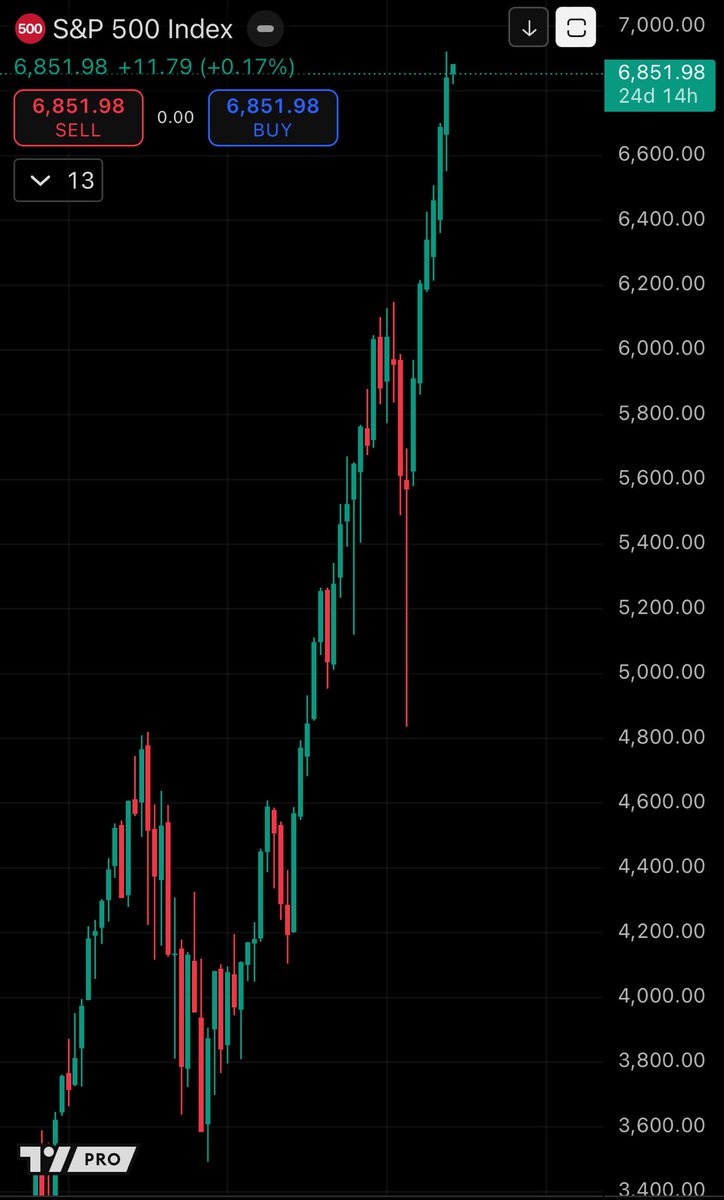 James Wynn tweet media