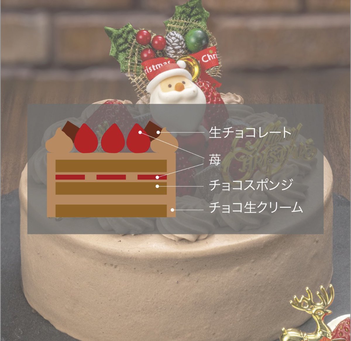 【Xmasチョコ生デコレーション(15cm)】5,076円

材料・製法にこだわり抜いたふわふわのスポンジと新鮮なチョコ生クリームが口の中で溶けていき、旬の国産苺の爽やかな酸味とチョコレートがマッチしたクリスマスケーキです。
#クリスマスケーキ