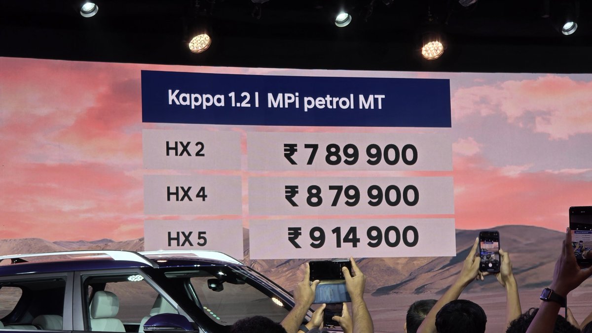 roshunpovaiah's tweet image. As usual @HyundaiIndia loads up the #Venue with features and a pretty good introductory price (starts at Rs 7.89 lakh ex-showroom). 1.2 litre petrol, 1 litre turbo petrol and 1 t litre diesel engine options. All new design.