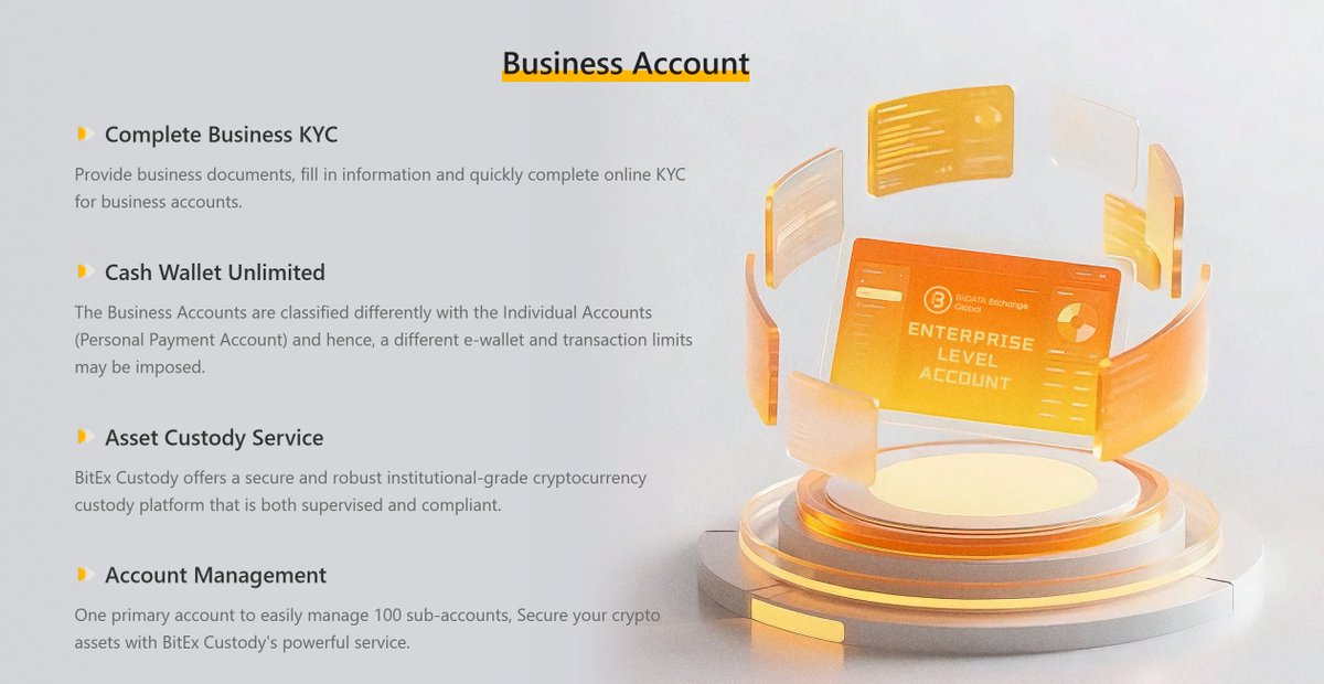 BitDATA_Global's tweet image. 🚀Swiftly and safely convert your SGD or USD into Bitcoin, Ethereum, and Solana! Converting 💵 your fiat currency to stablecoins like USDT and USDC incurs no fees.   

Deposit with Mastercard and Visa💳, as well as PayNow and Fast Transfer (no fee charged)!
#Web3 #fiattocrypto