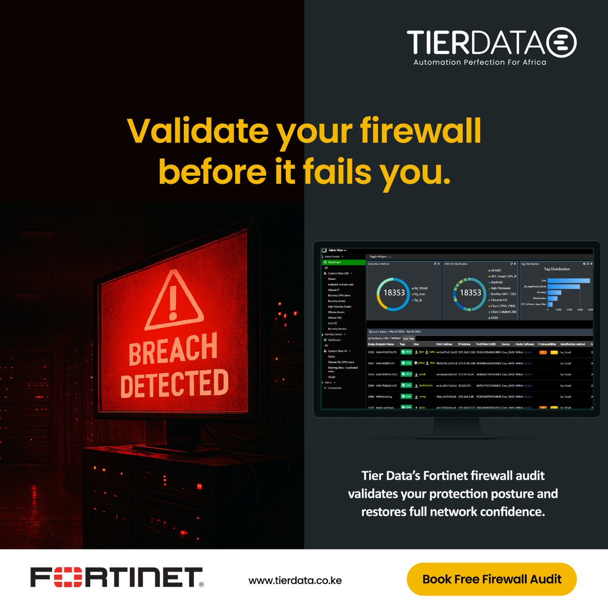 Tier_Data's tweet image. Tier Data, in partnership with @Fortinet helps enterprises deploy firewalls that learn, predict &amp;amp; threats before they happen. 

 ✅Unified visibility across WAN, cloud, and edge 
✅ Automated threat response 
 ✅Local Tier Data engineers, regional SLAs 

#firewall  #fortinet