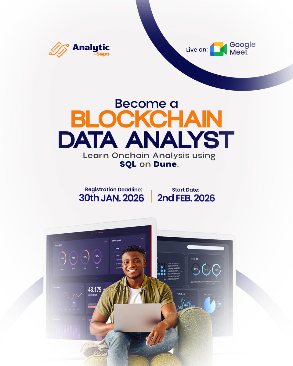 Analytic Sages tweet media