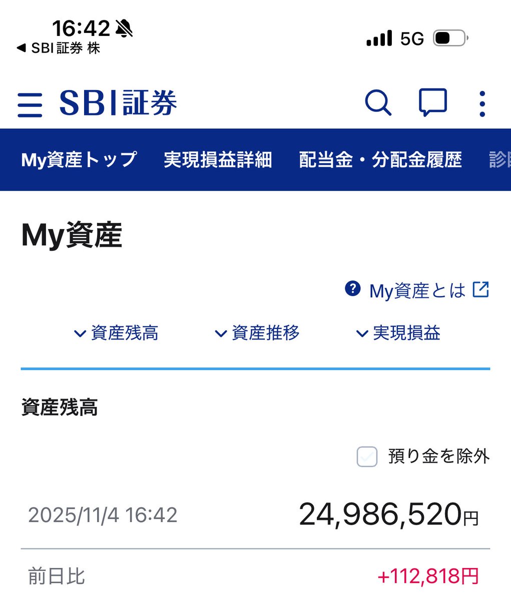 配当トリキチ🐥 (@haitoutorikichi) / Posts / X