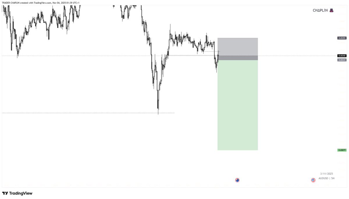 chap_trader's tweet image. 😖😓😖😓😖😓😖😓😖😓😖😖😓😖

Good Morning 
What are we trading today