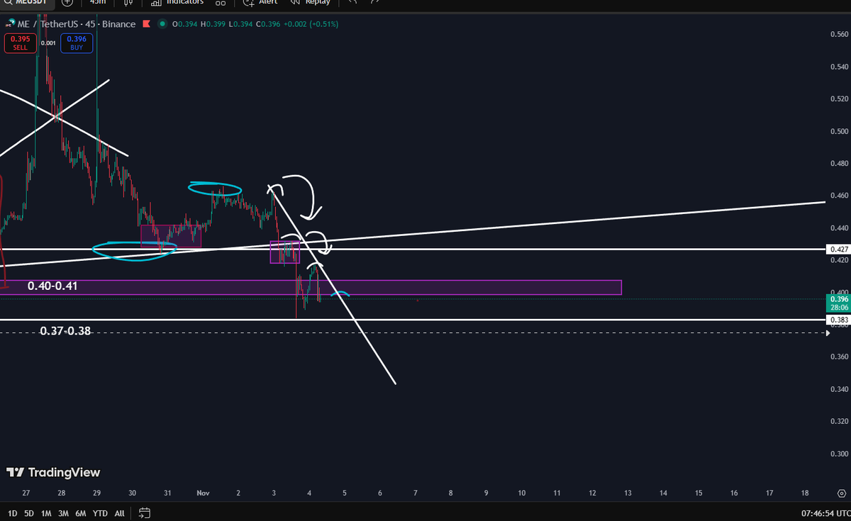 clownguy tweet media
