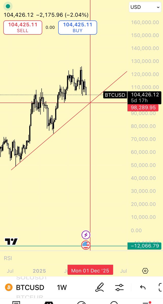 Antepliano🤟 (@antepliano) on Twitter photo 