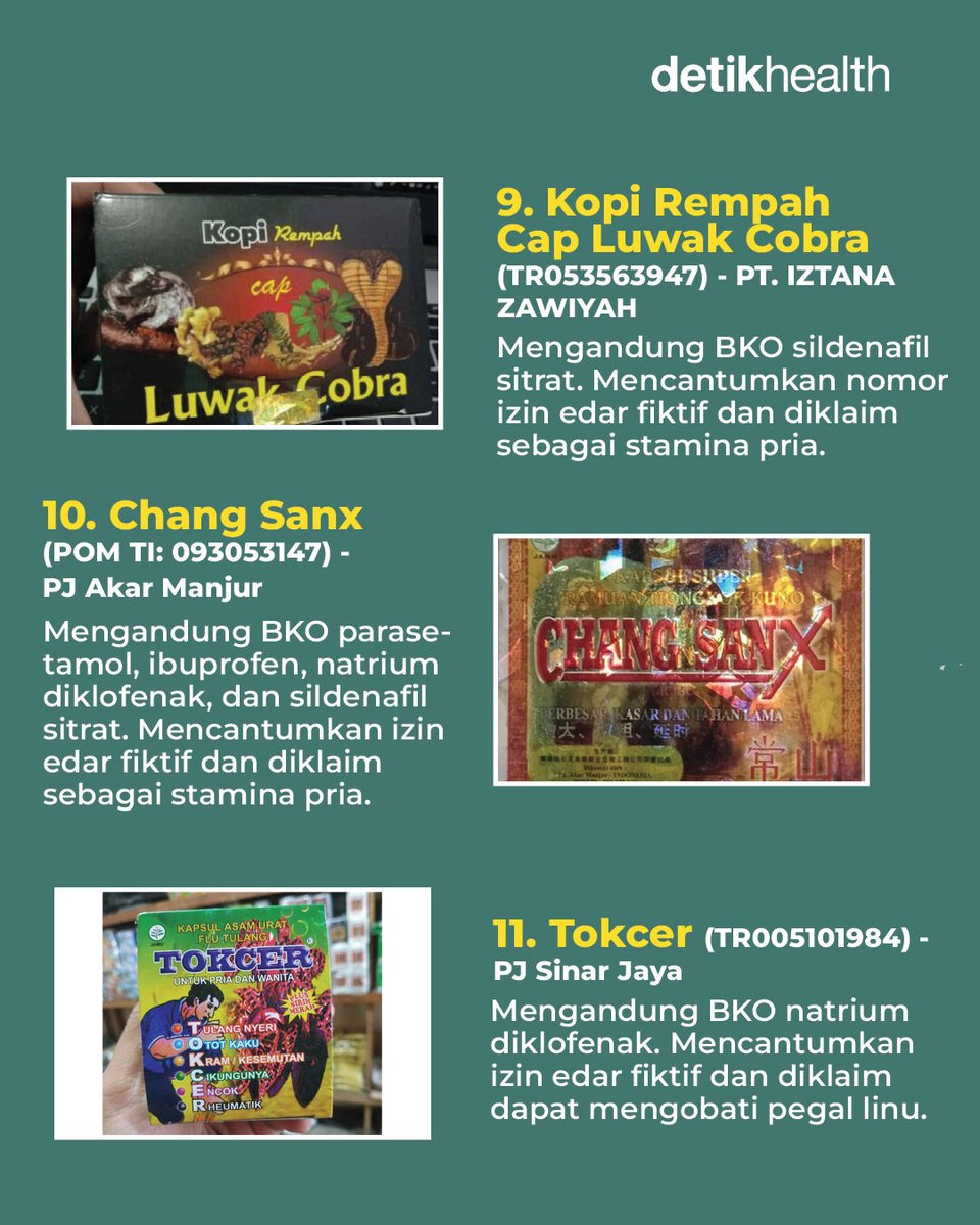 detikHealth's tweet photo. >> https://t.co/qHkCISCElk
#BPOM #obatherbal #obatherbalilegal #detikhealth https://t.co/JdbgdOCN5t