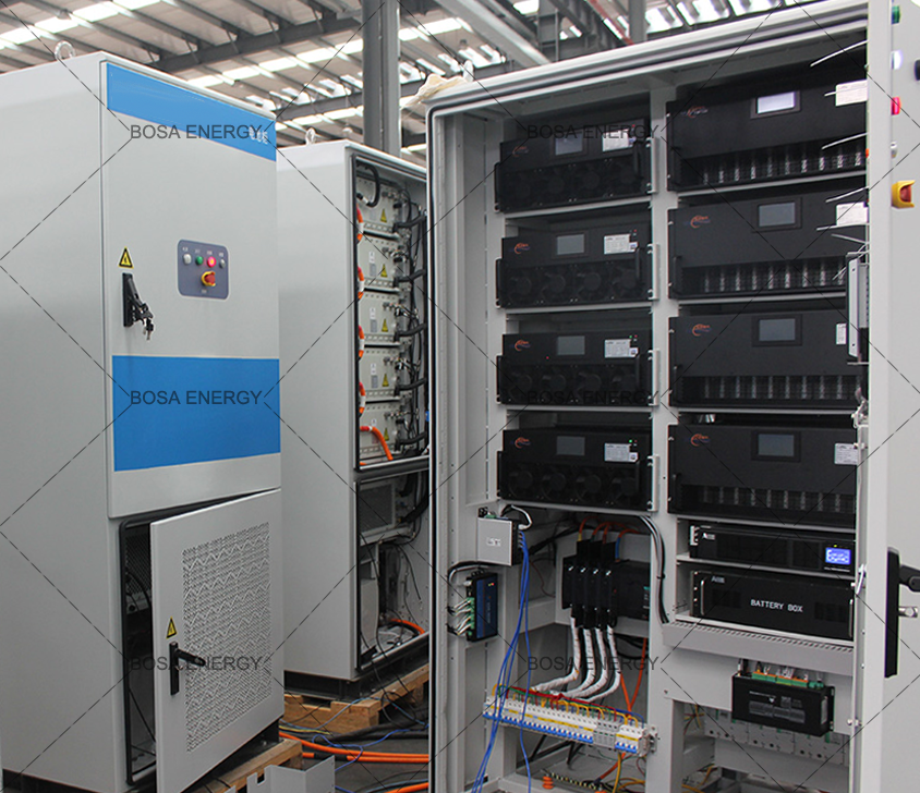 BellaBosa's tweet photo. Compared to traditional energy storage system designs, we have designed a separate “little house” for the MPPTs of the systems, which is more compact in overall structure~
Contact:
https://t.co/lqIyO2ufDm
info@bosaenergy.cn 
#battery #lithium #lfp #energystorage #technology https://t.co/u4vVfjgOxK