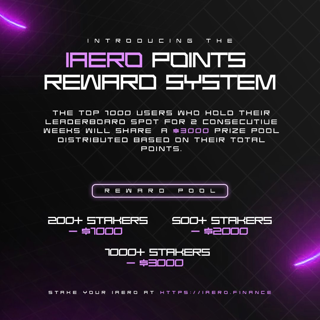 🎯 NEW: iAERO Points Rewards System is LIVE! 🎯

Staking just got a whole lot more exciting 💥

The Top 1,000 stakers who stake a minimum of $100 worth $iAERO tokens and hold their leaderboard spot for 2 full weeks will share a $3,000 prize pool, distributed based on total points