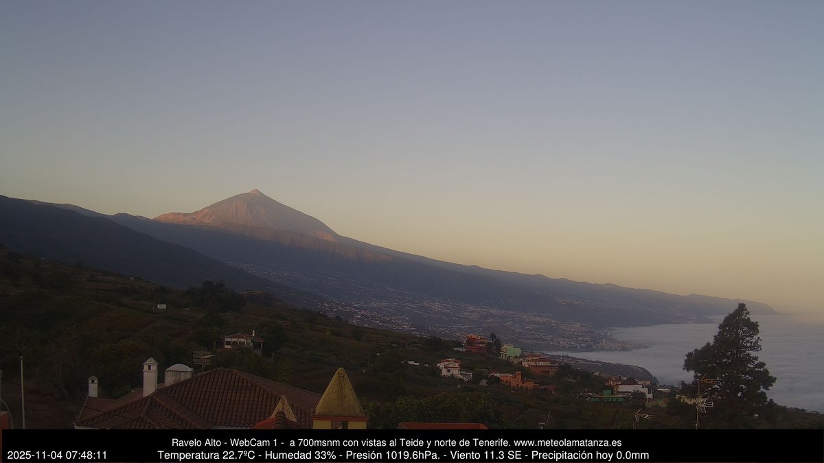 Meteo_Tenerife tweet media