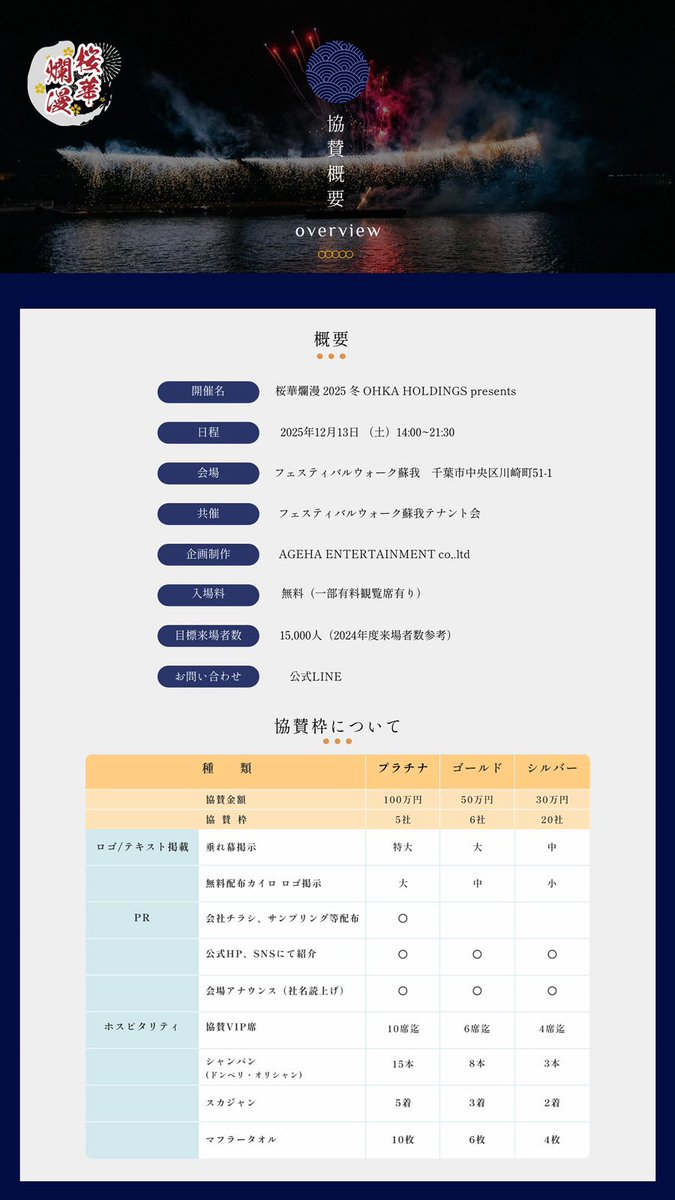 ガメラ3の牙 クラファン返礼品 mune on X