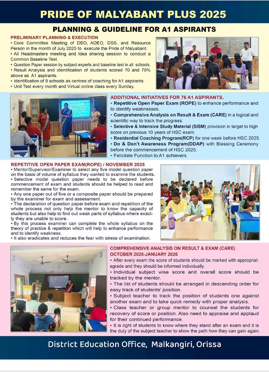 BeoMathili's tweet photo. Pride of Malyabant Plus 2025 – One step ahead for better HSC results through extra coaching and collective district effort. https://t.co/YbwKUyeLpi